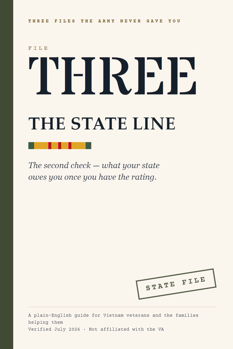 FILE THREE — The State Line. Olive spine band, service stripe, STATE FILE stamp.