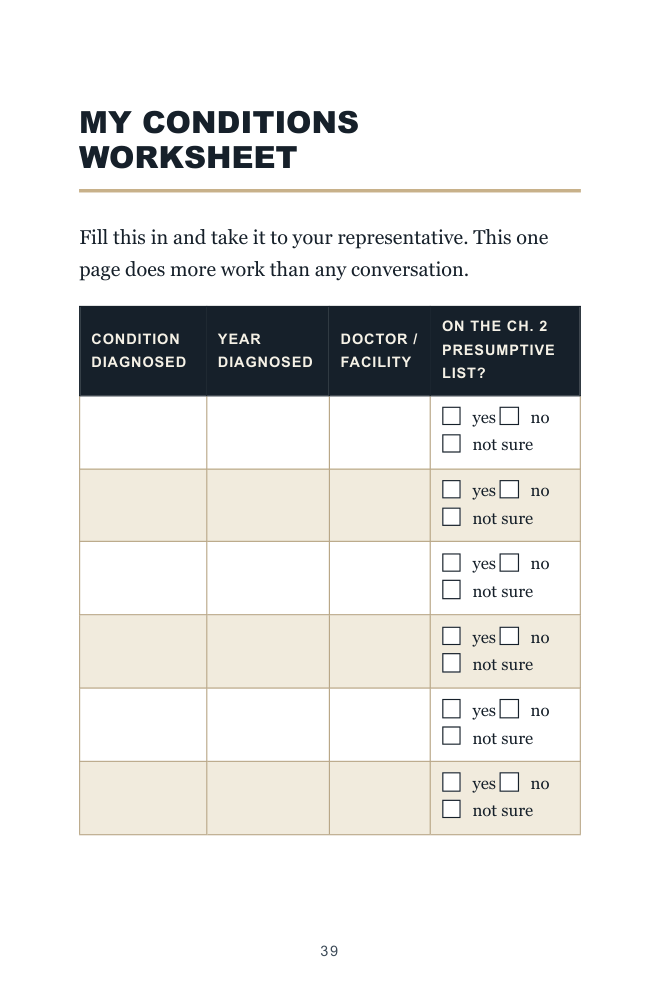 My Conditions Worksheet — a full-page table with columns for condition, year diagnosed, doctor, and whether it is on the presumptive list